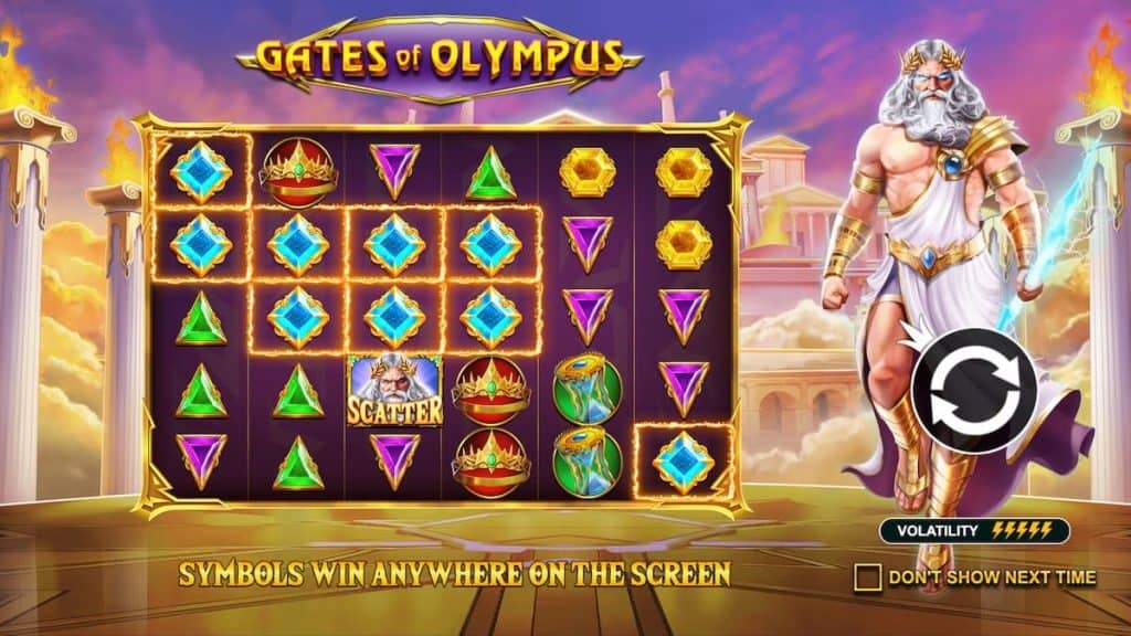 Rahasia Maxwin Scatter Gates Of Olympus Cuan Dewa Zeus