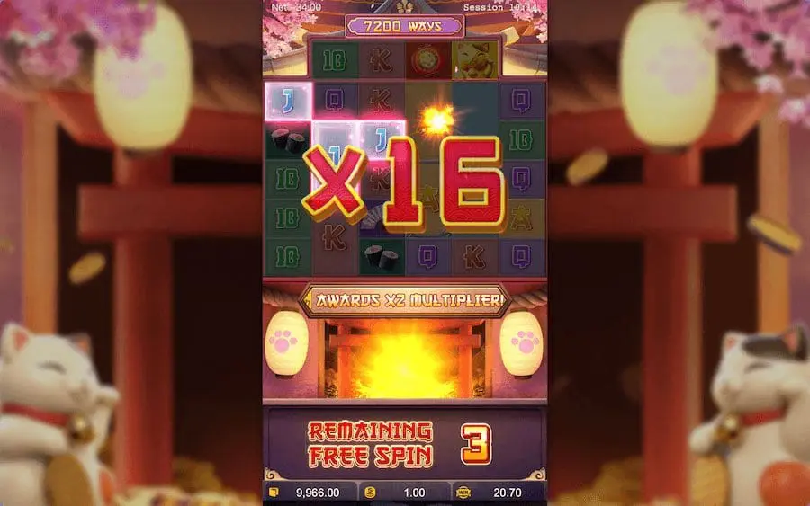 Keberuntungan Kucing Emas Pembawa Cuan Dari Lucky Neko #1