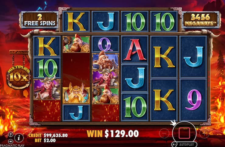 Petir Menggila Dalam Power of Thor Megaways Terbaik 2026