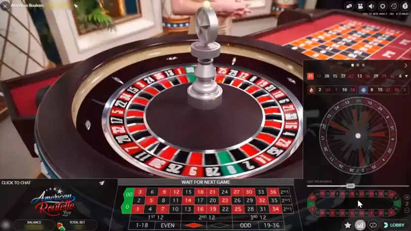 American Roulette Gaya Main Unik Dan Cepat Penuh Adrenalin
