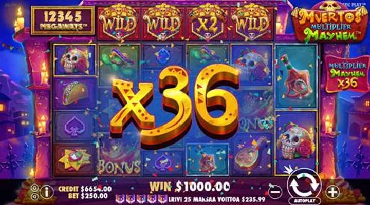 Serunya Muertos Multiplier Megaways Bikin Penasaran Main
